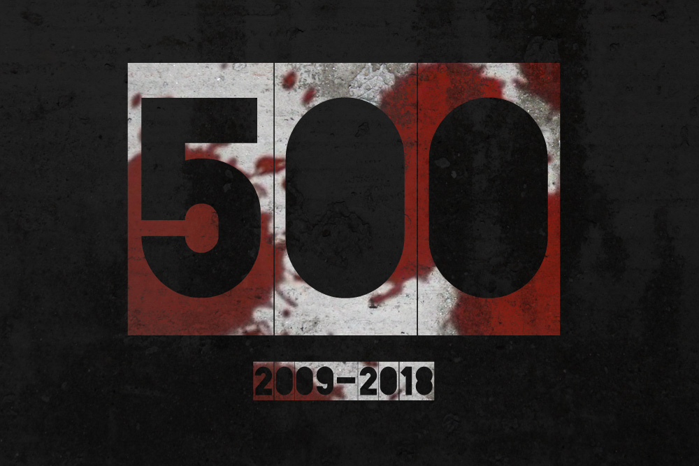 Tatarataaa! 500ste Filmkritik geht auf Horrormagazin.de online